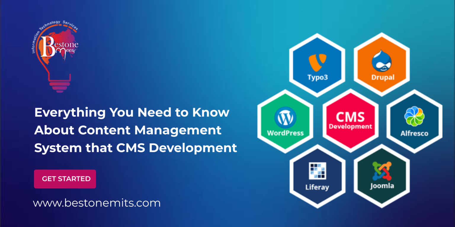 All You Must Understand About CMS Developed by CMS Development Company ...